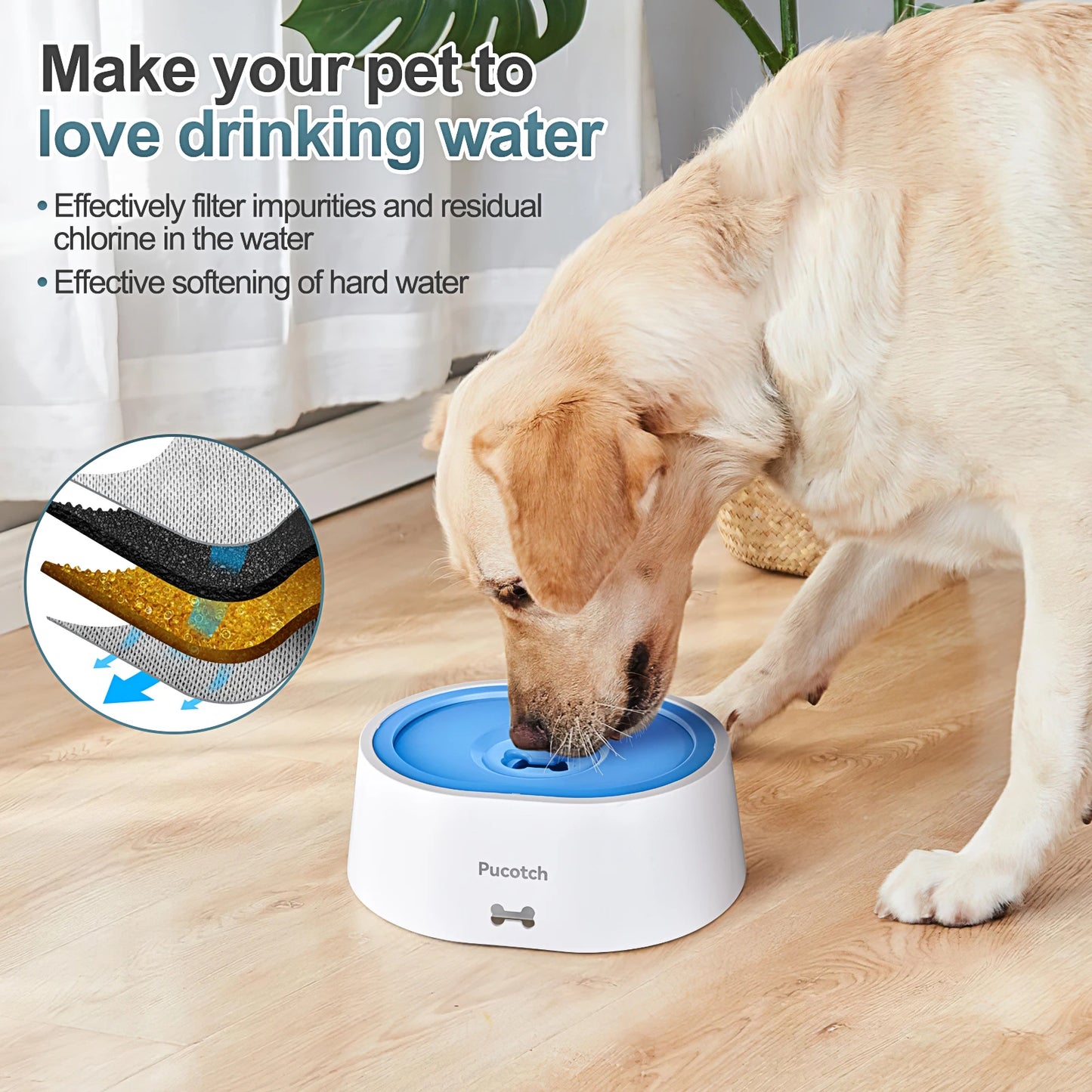 Dog Water Bowl No Spill, No Splash