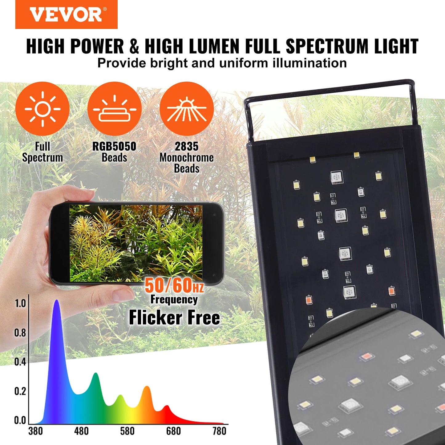 Aquarium Light with LCD Monitor Adjustable Brightness & Timer