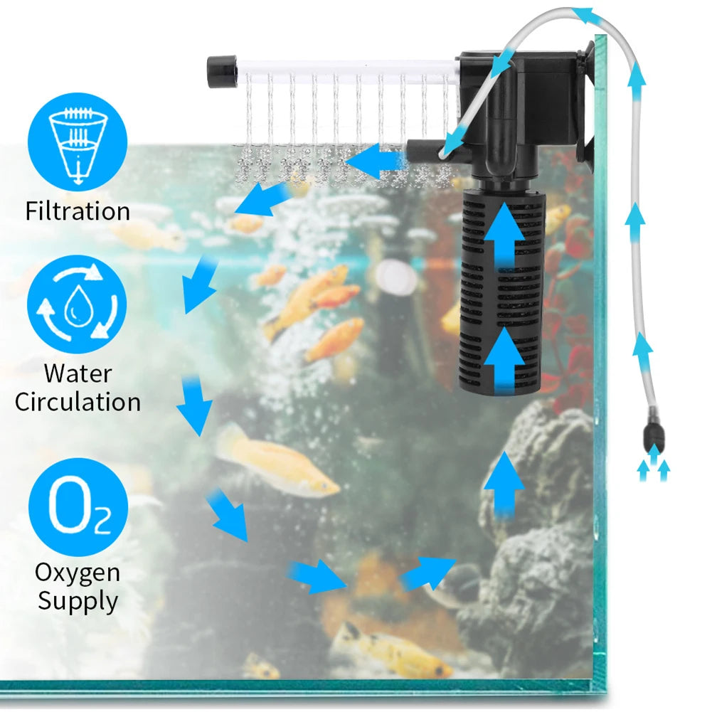 3 in 1 Silent Aeration Submersible Water Purifier