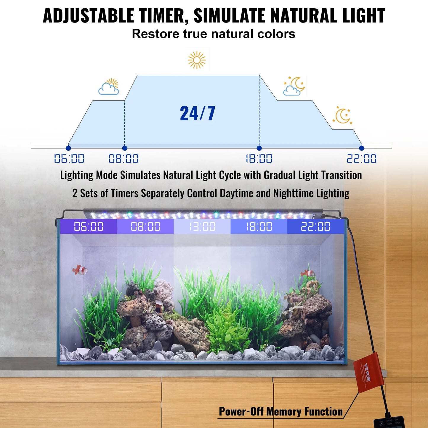 Aquarium Light with LCD Monitor Adjustable Brightness & Timer